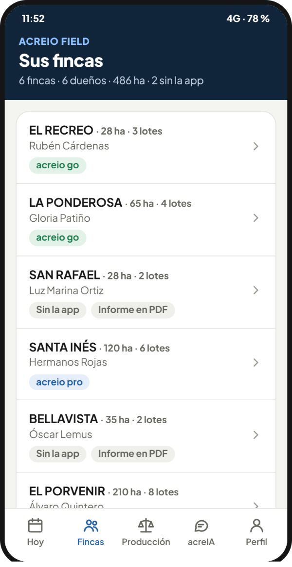 Sus fincas en acreio field: de quién es cada una, sus hectáreas y sus lotes, y si tiene la app o recibe la visita en PDF