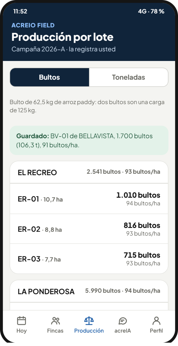 La producción por lote en acreio field, en bultos o en toneladas, finca por finca