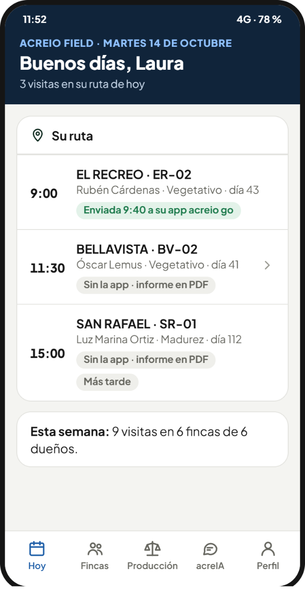 La ruta del día en acreio field: tres visitas, en fincas con la app y sin ella