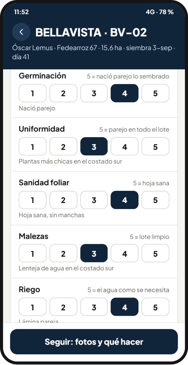 La visita: los indicadores de la etapa, calificados, con lo que encontró en cada uno