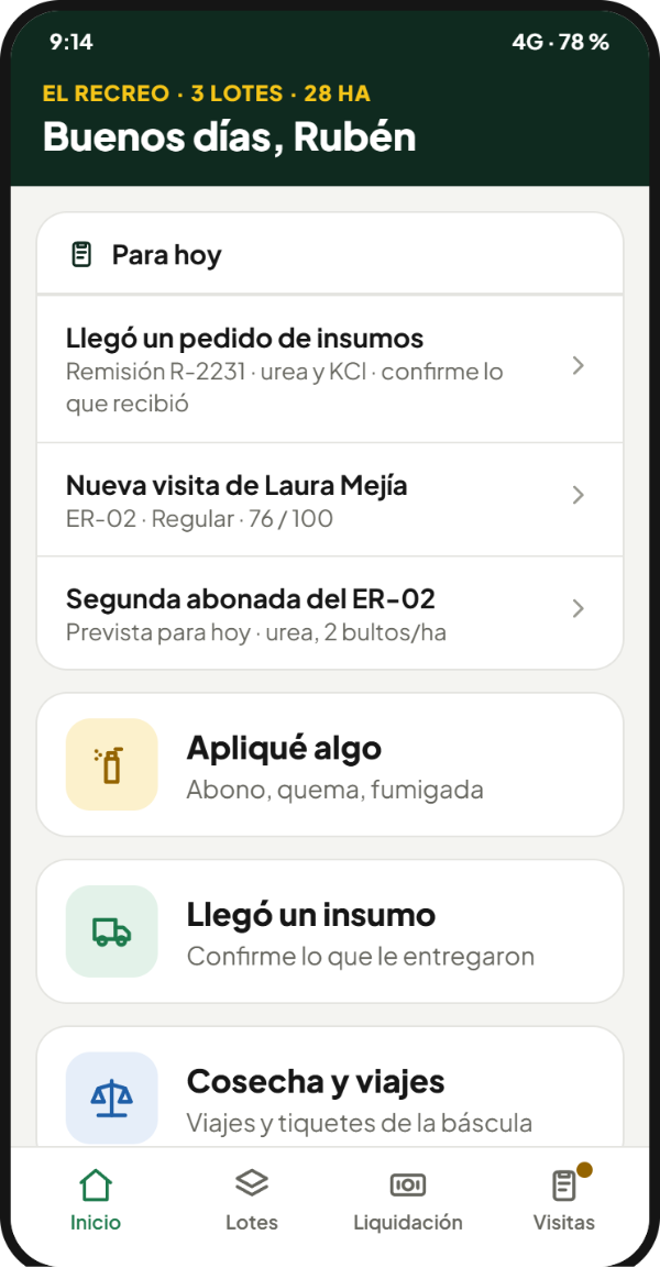 El inicio de acreio go: lo de hoy en la finca