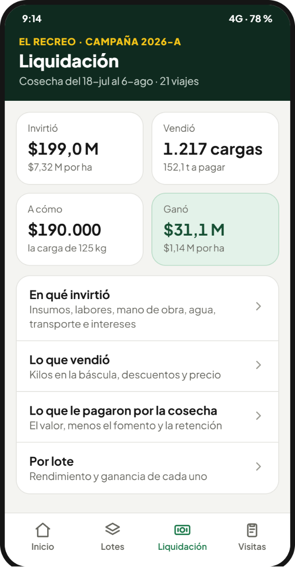 La liquidación en el celular: invirtió, vendió, a cómo y ganó